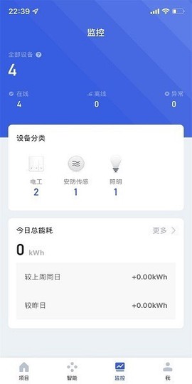 阳光照明[图1]