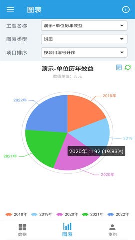 图表生成器[图1]