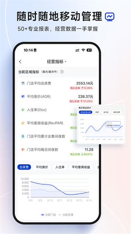 订单来了截图3