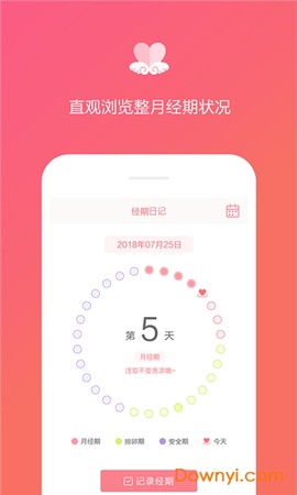 大姨妈日记[图1]