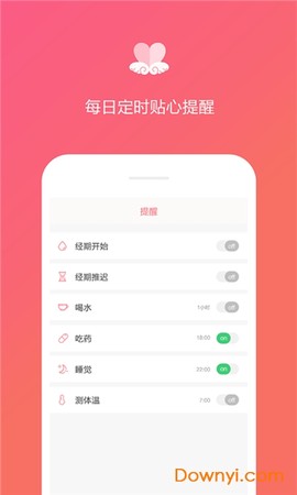 大姨妈日记截图2
