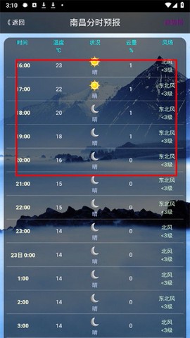 健茂天气[图4]