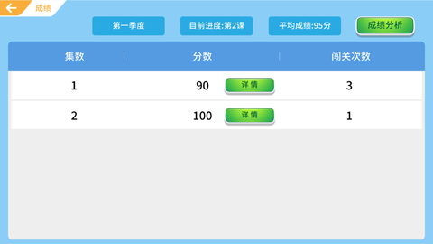 美德少年家长端截图1