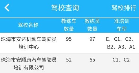 珠海交通[图1]