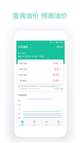 今日油价截图1