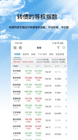 集思录app下载截图2