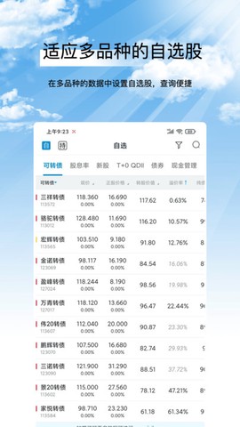集思录app下载截图3