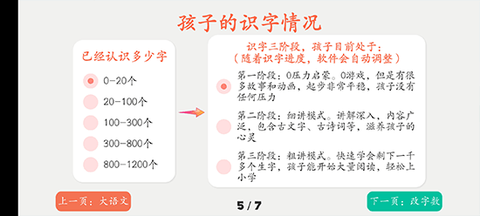 古古识字[图2]
