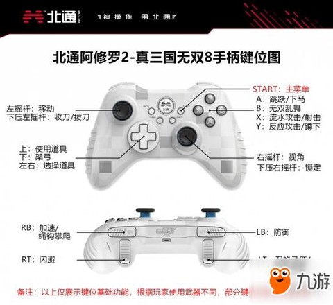 真三国无双8怎么用手柄[图1]