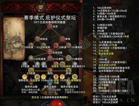 我的世界注魔血祭坛怎么用[图1]