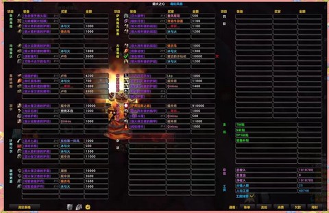魔兽世界团队本怎么[图2]