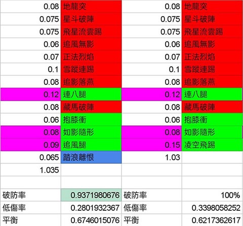 这就是江湖[图2]