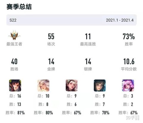 王者荣耀为什么很卡
