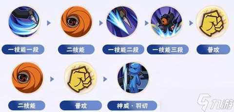 火影忍者技能怎么放[图1]