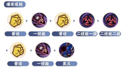 火影忍者技能怎么放[图2]