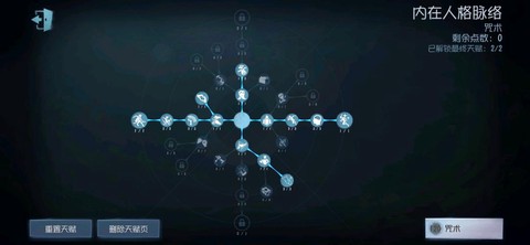 第五人格如何配置人格