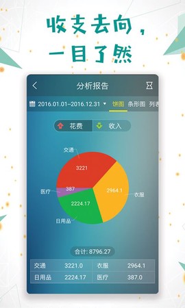 日常记账图2