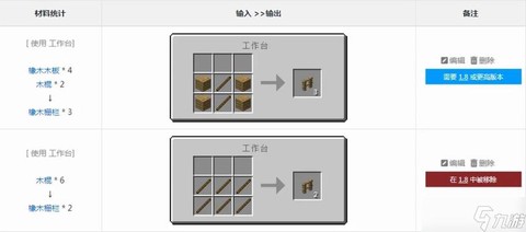 我的世界铁栅栏怎么做[图1]