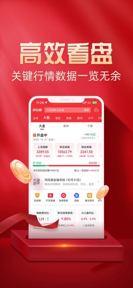 同花顺至尊版图3