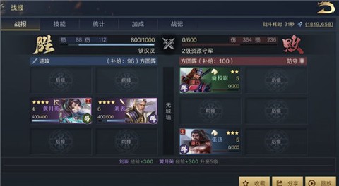 三国：傲世无双[图1]