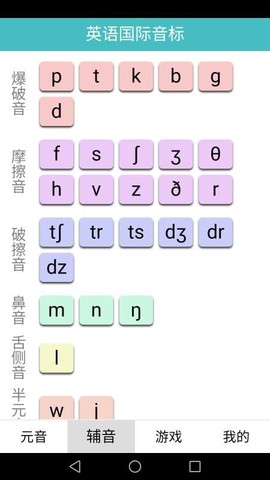 英语国际音标标准教程图3