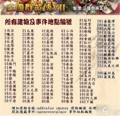 三国群英传7怎么封官