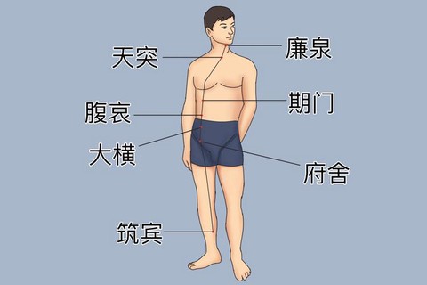 九阴真经阴维脉怎么开[图1]