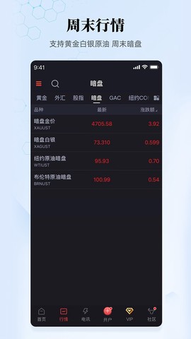 汇通财经图3