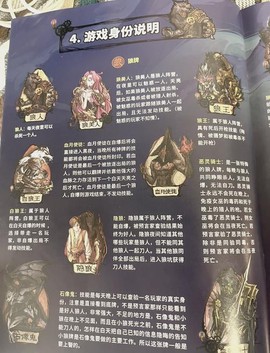 狼人杀游戏卡牌怎么做[图2]