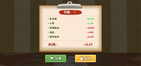 我的煎饼摊[图7]