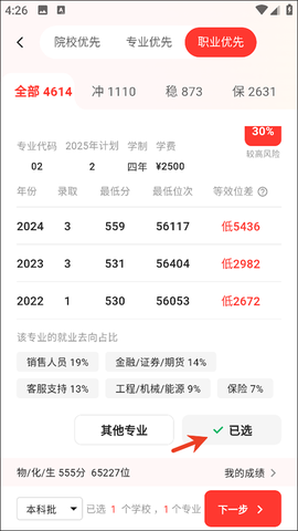 阳光高考网[图3]