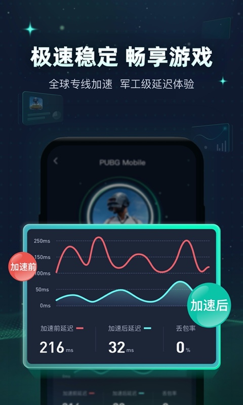 迅游加速工具下载截图3