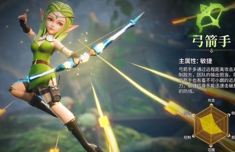 龙之谷手游游侠怎么玩