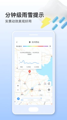 美妙天气[图3]