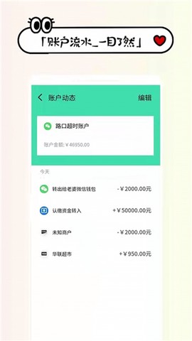 生意掌上记[图2]