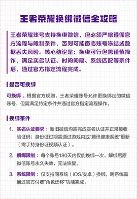 微信怎么绑定王者荣耀[图2]