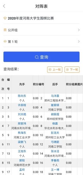 星空弈赛[图4]