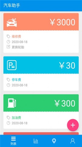 旅游记账[图1]