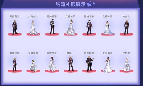 dnf结婚有什么好处[图2]
