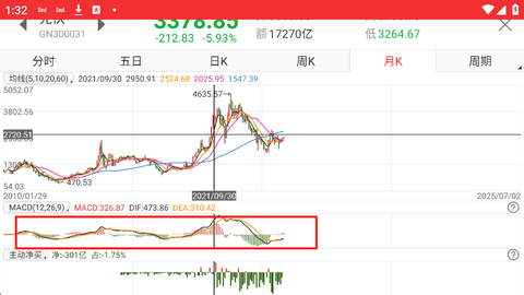 短线王[图1]