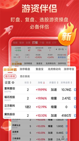 短线王图3