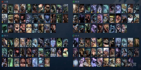 dota2大哥是什么意思[图1]