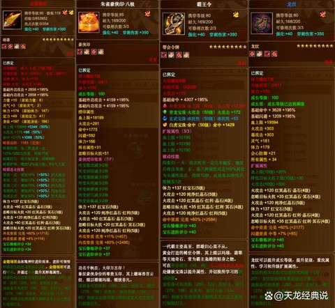 天龙八部逍遥打什么宝石[图1]