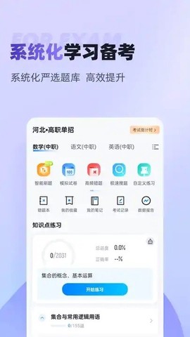 高职单招河北版图2
