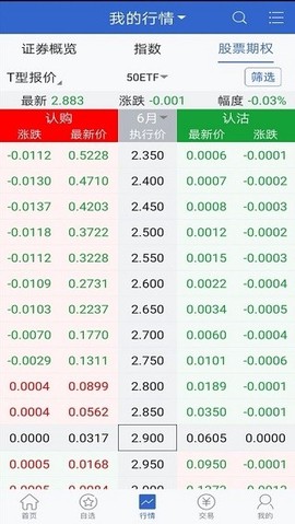 国金汇点期权[图1]