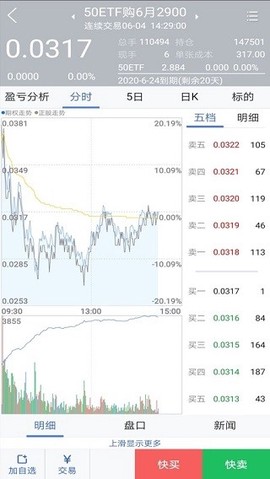 国金汇点期权图1