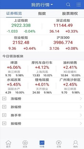 国金汇点期权图3