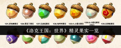 洛克王国怎么小成长果实[图1]