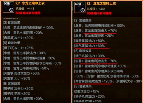 dnf契约套怎么获得
