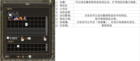 三国群英传ol怎么锁定